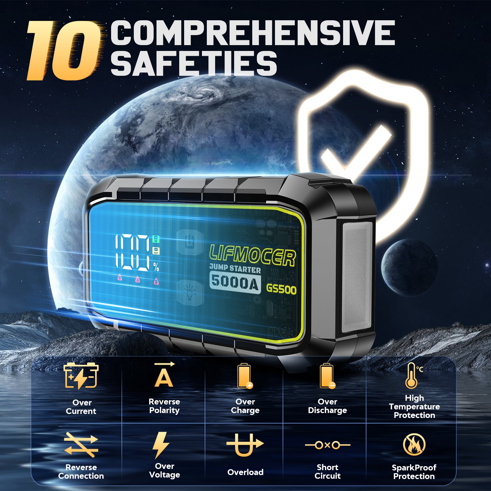 portable jump starter for a car